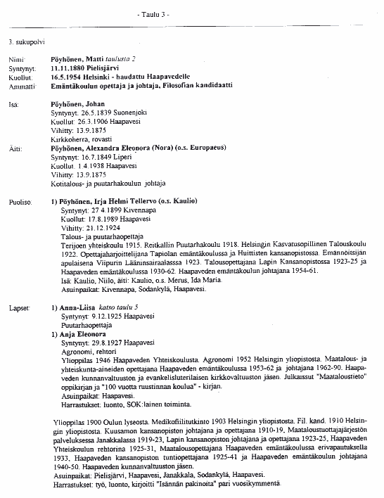 esimerkki sukutaulusta